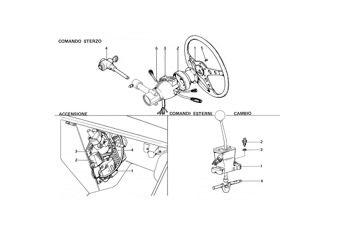 STEERING CONTROL, ENGINE IGNITION AND GEARBOX OUTER CONTROLS (VARIANTS FOR USA VERSIONS)